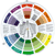 Munsel Color Wheel