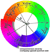 Isaac Newton's Color Wheel
