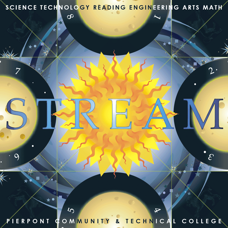 Shelly Solberg's 2019 STREAM Fortune Teller Design and Lesson at the Advanced Technology Center in Marion County, Fairmont WV.