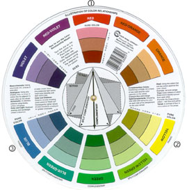 Monochromatic Color Scheme