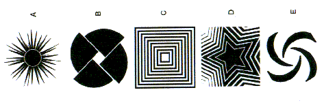 Types of Radial Balance