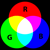 Additive Color Mixing