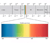 Electromagnetic Spectrum